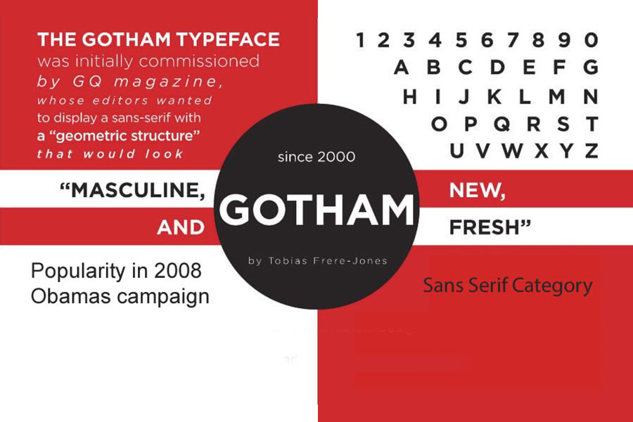 Шрифт gotham. Gotham шрифт. Готэм (шрифт). Gotham Pro font. Gotham Pro шрифт.